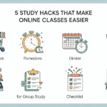 Online Classes