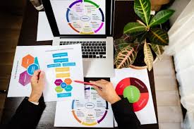 Aligning Social Media Content Strategy with Recruiting Goals