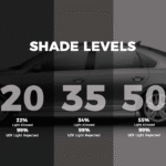 State of Ohio Window Tint Laws: Everything Drivers Need to Know